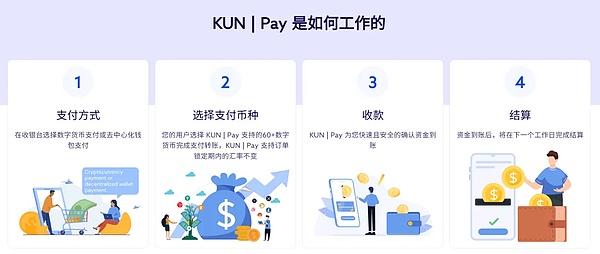 比特币再现牛市狂欢：机构入场能否点燃新一轮加密热潮？