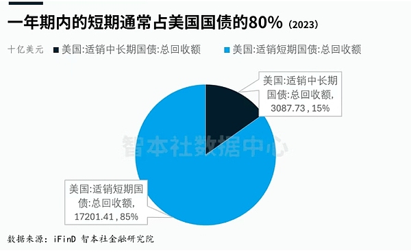 Solana生态的导航神器Sols：不只是索引那么简单