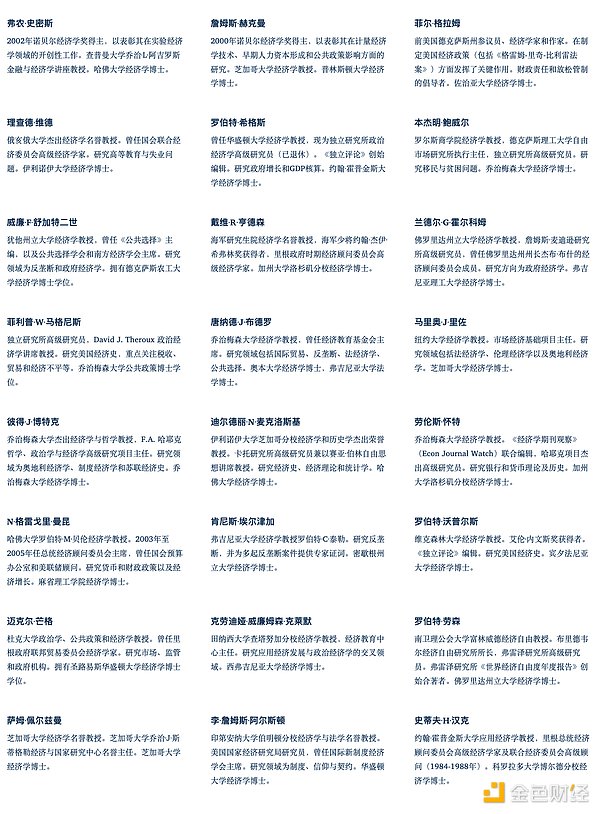 SOL突破30美元后：解析Solana的百元之路