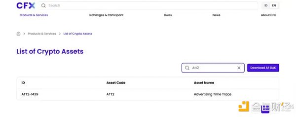 OpenAI权力更迭：山姆·奥特曼突然下课背后的商业博弈