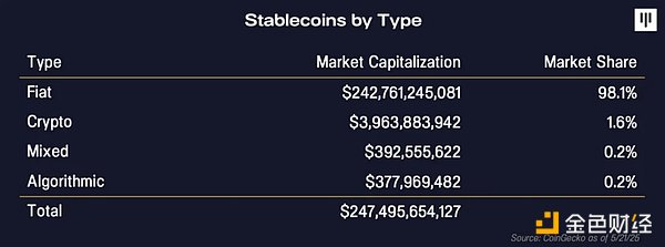 Kaspa(KAS)强势登陆HotsCoin：这个另类区块链究竟有何过人之处？