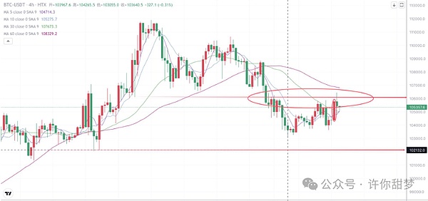 TON的华丽转身：从社交巨头的区块链野望到Web3基础设施