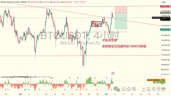 当科技遇见时尚：一场颠覆未来的思想盛宴
