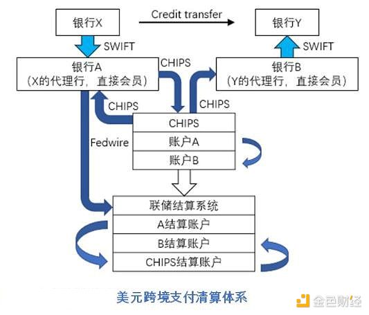 从HOOK看Web3教育赛道的突围之道：这个项目凭什么吸引红杉重仓？