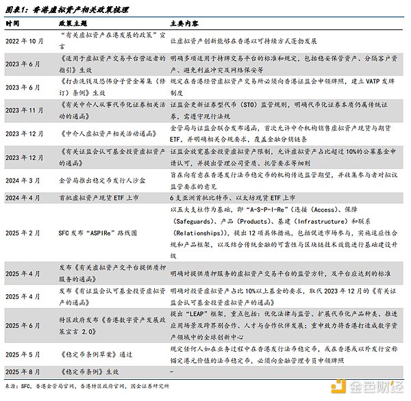 巴西比特币ETF火爆：1亿美元规模背后的投资热潮