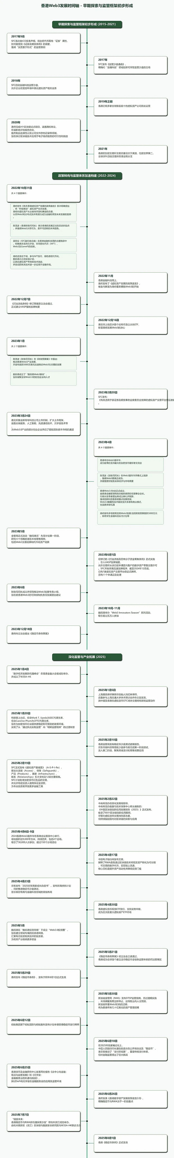 NEAR暴跌背后：聪明投资者正在悄悄布局的三大理由