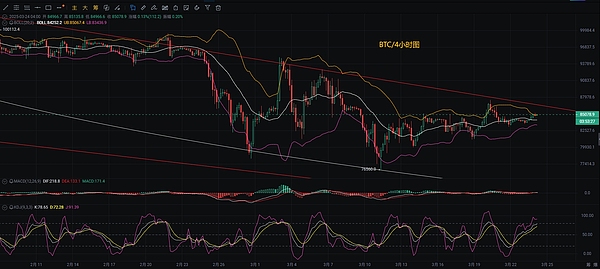 IMX代币：下一个百倍神话？NFT赛道的隐形冠军