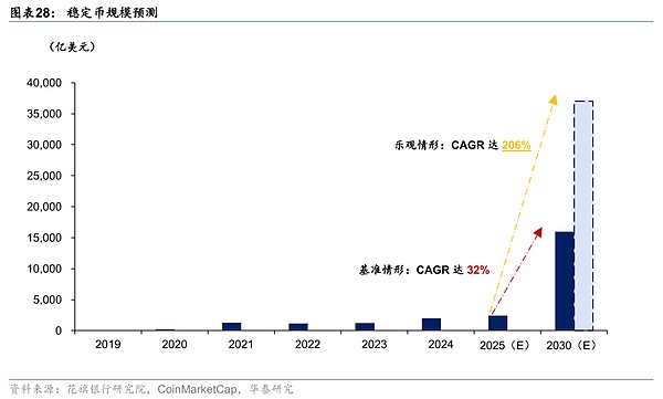 昔日密友反目成仇：SBF欺诈案关键证人全解析