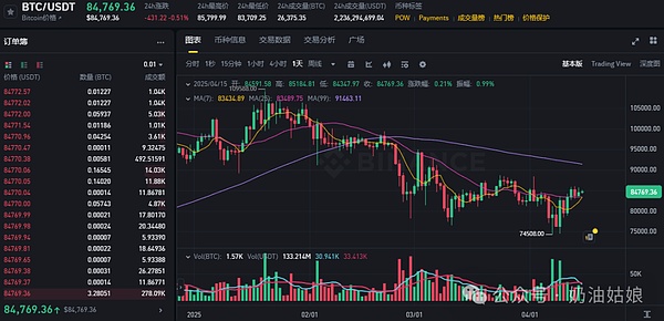 资深投资人手把手教你：比特币投资全攻略