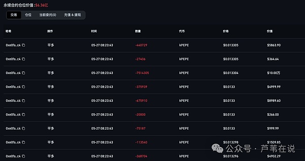 比特币2023：一场惊心动魄的金融博弈