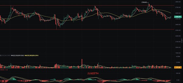 拆解Celestia：从技术原理到代币经济的那些事儿