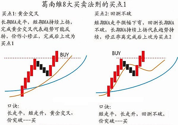 下一轮加密浪潮中，这三个小角色可能让你惊喜