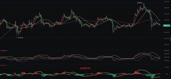 Meet Taipei十年盛会：CoinW携手台湾创业者共探Web3未来