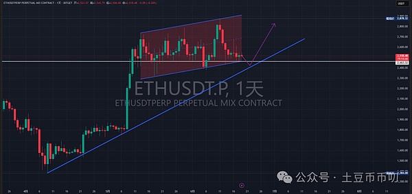 游戏行业的新纪元：当区块链遇上娱乐的无限可能