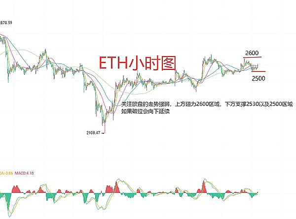 FHE-Rollups：开启区块链隐私保护新纪元的技术突破