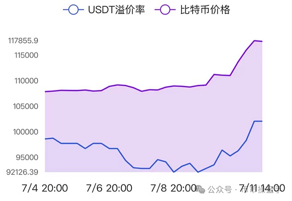 深度解读Nostr Assets公平铸造细则：机会与风险并存