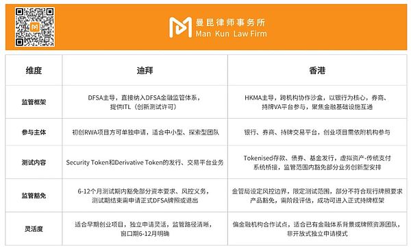 山寨币市场静待爆发：8月回调或成最佳埋伏时机