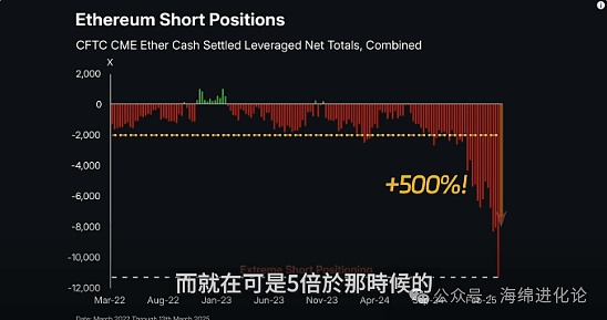 当稳定币大撤退，DeFi老玩家教你如何虎口夺食
