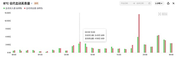 比特币智能合约的突破：BitVM如何改写游戏规则