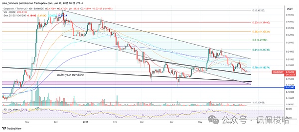 Anboto Labs获300万美元融资：这家加密新锐凭什么打动Matrixport？