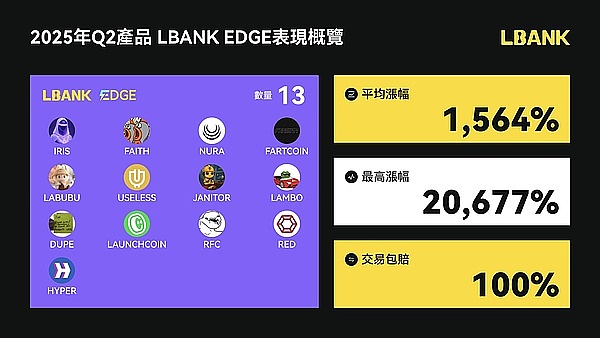OMP公链：重新定义区块链共识机制的智慧之选
