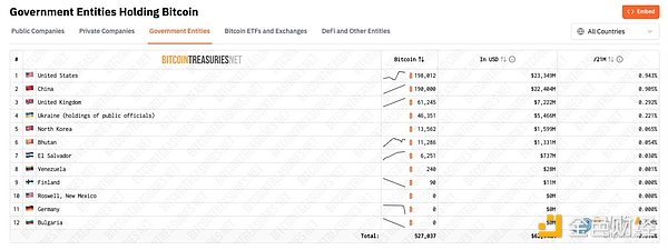 当银行遇见区块链：Fiat24如何重塑金融新生态