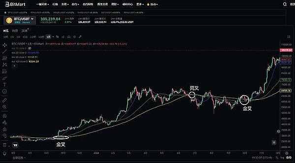 特朗普家族加密代币明日解禁：一场政治与金融的华丽冒险
