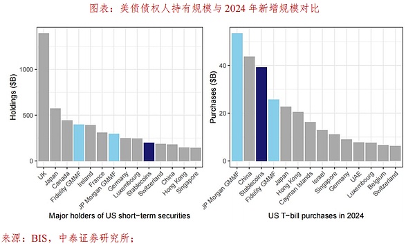 当价值流动遇见未来：跨链互操作的下一个十年