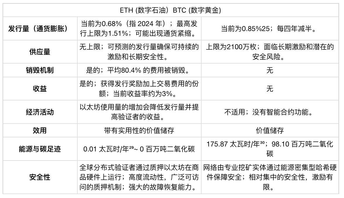 RWA革命：当房地产遇上区块链，这场金融变革正在悄然发生