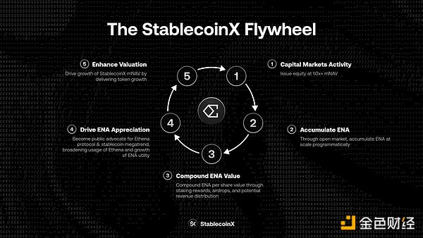 Filecoin未来走势分析：寒冬中的存储明珠何时闪耀？