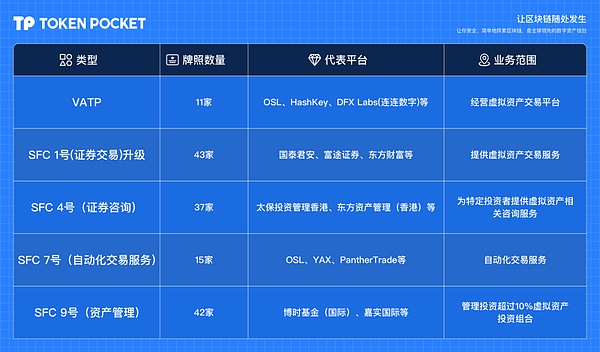 华尔街资本正在疯狂扫货以太坊！真相令人震惊