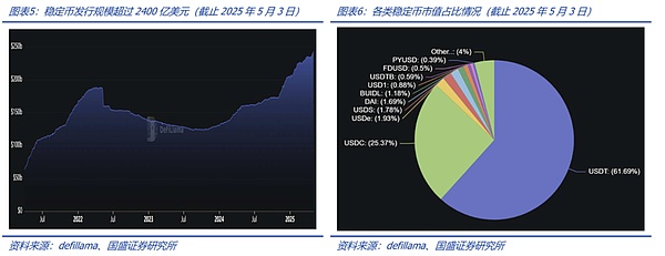 以太坊何时能走出阴霾？一位老交易员的深度观察