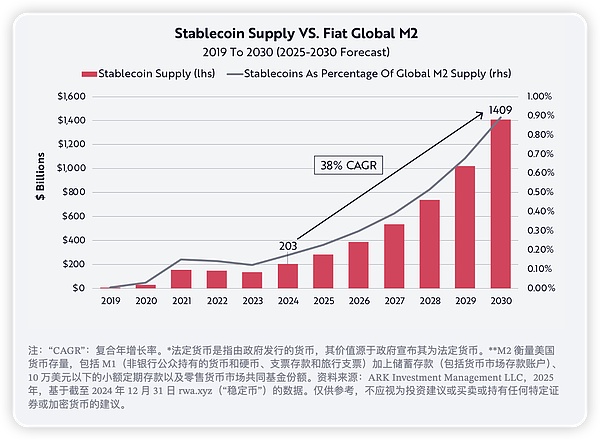LOOM代币为何突然成为市场香饽饽？收购背后你不知道的故事
