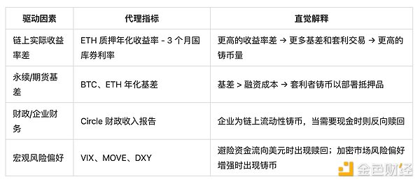 比特币能否突破4万美元？市场信号给出的答案令人意外