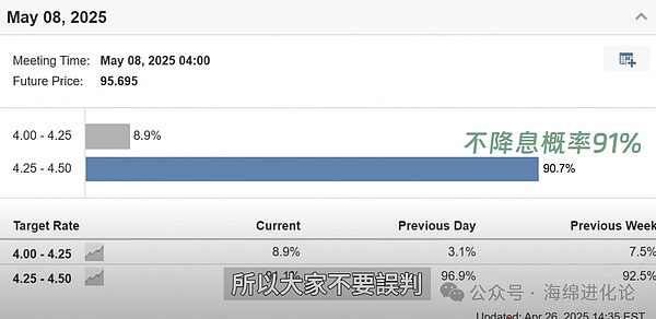 区块链界的奥林匹克：Blockchain Life 2023点燃加密市场新希望