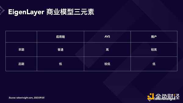 周末交易日记：比特币和以太坊合约操作指南
