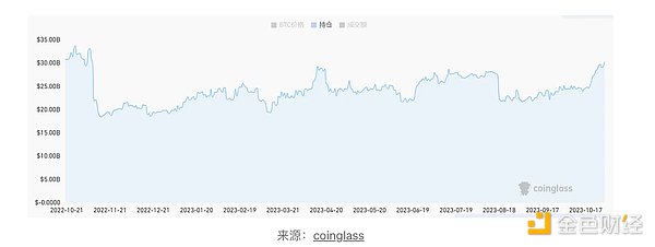 以太坊正在上演一场机构疯抢的大戏，今年它会是下一个比特币吗？