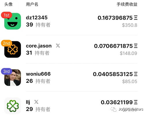 美联储按下暂停键，比特币为何如此淡定？