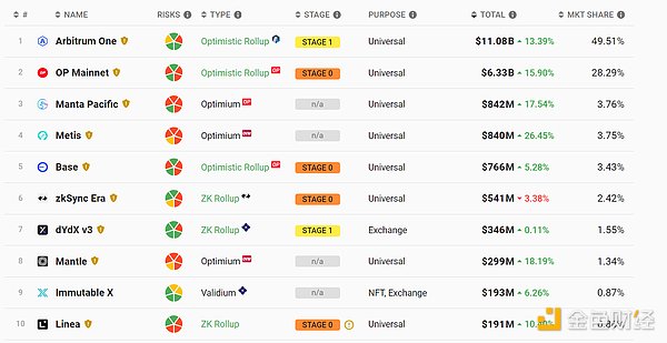 DeFi双雄对决：Maker与Frax的终极较量，谁能笑到最后？