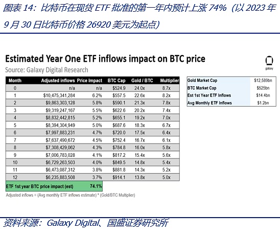 牛市临近，这份Polygon交互攻略让你轻松赚取第一桶金