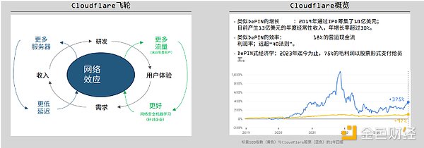 2023年第三季度区块链安全形势深度解析：风暴眼中的DeFi生态