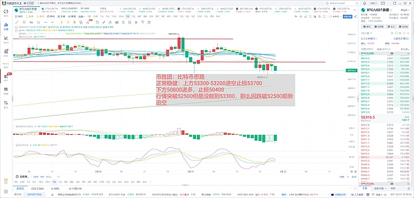 当Web3.0照进现实：这场科技盛会让我们触摸未来