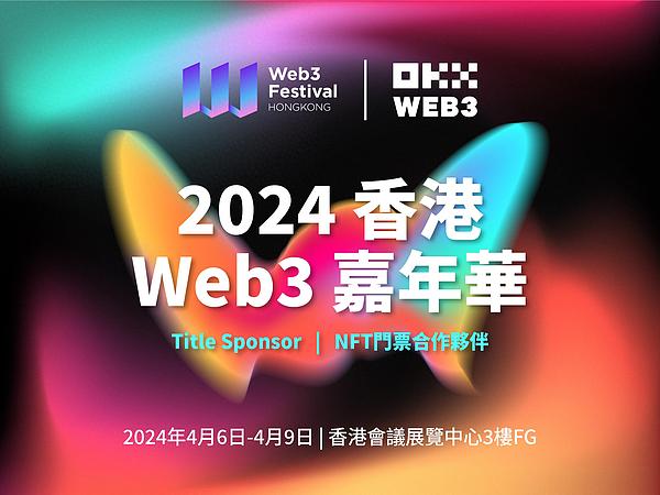 以太坊交易复盘：50点利润背后的思考与感悟