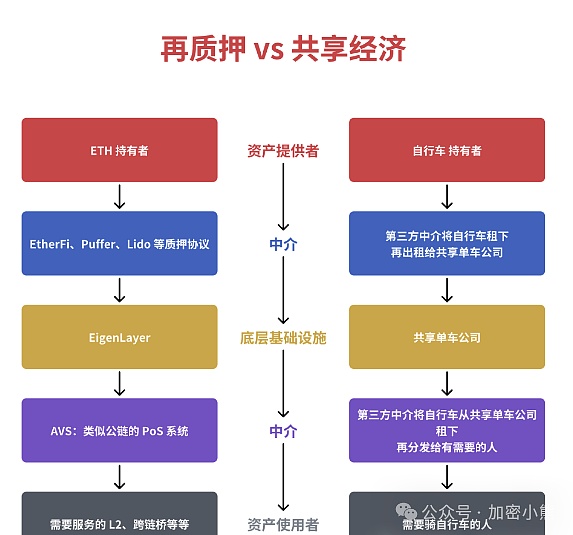 马斯克炮轰NFT：这些天价图片背后藏着什么猫腻？