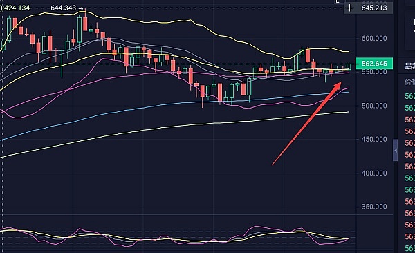 现货比特币ETF：加密货币投资的下一场革命