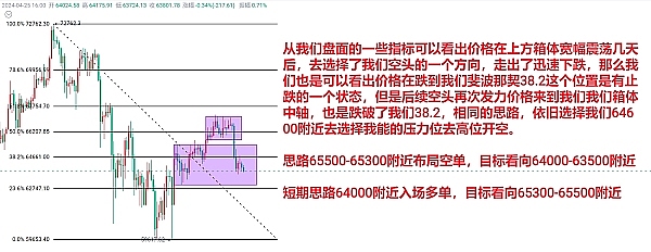 加密货币市场观察：这些潜力币种值得关注