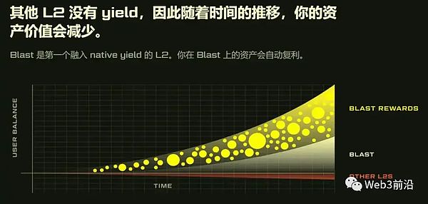 BNT暴涨背后的秘密：这枚加密货币为何突然发力？
