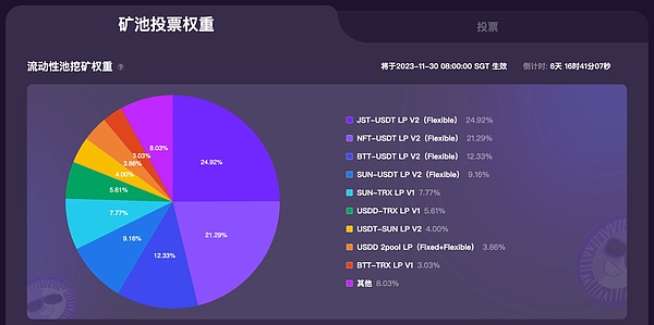 比特币市场惊现过山车行情：5.5%涨幅背后暗藏哪些玄机？