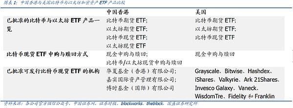 市场震荡期：这些潜力币种值得重点关注
