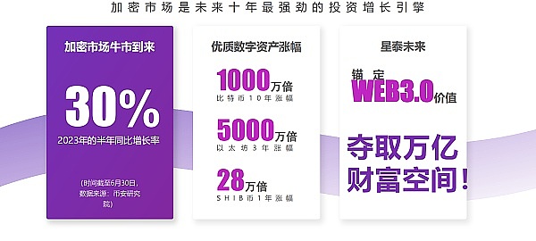 小神聊币：新手首次跟单喜提7000刀收益，这才是靠谱的带单